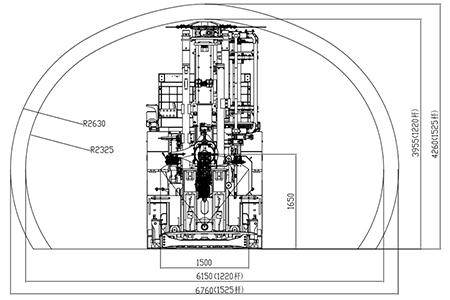 Радиус поворота